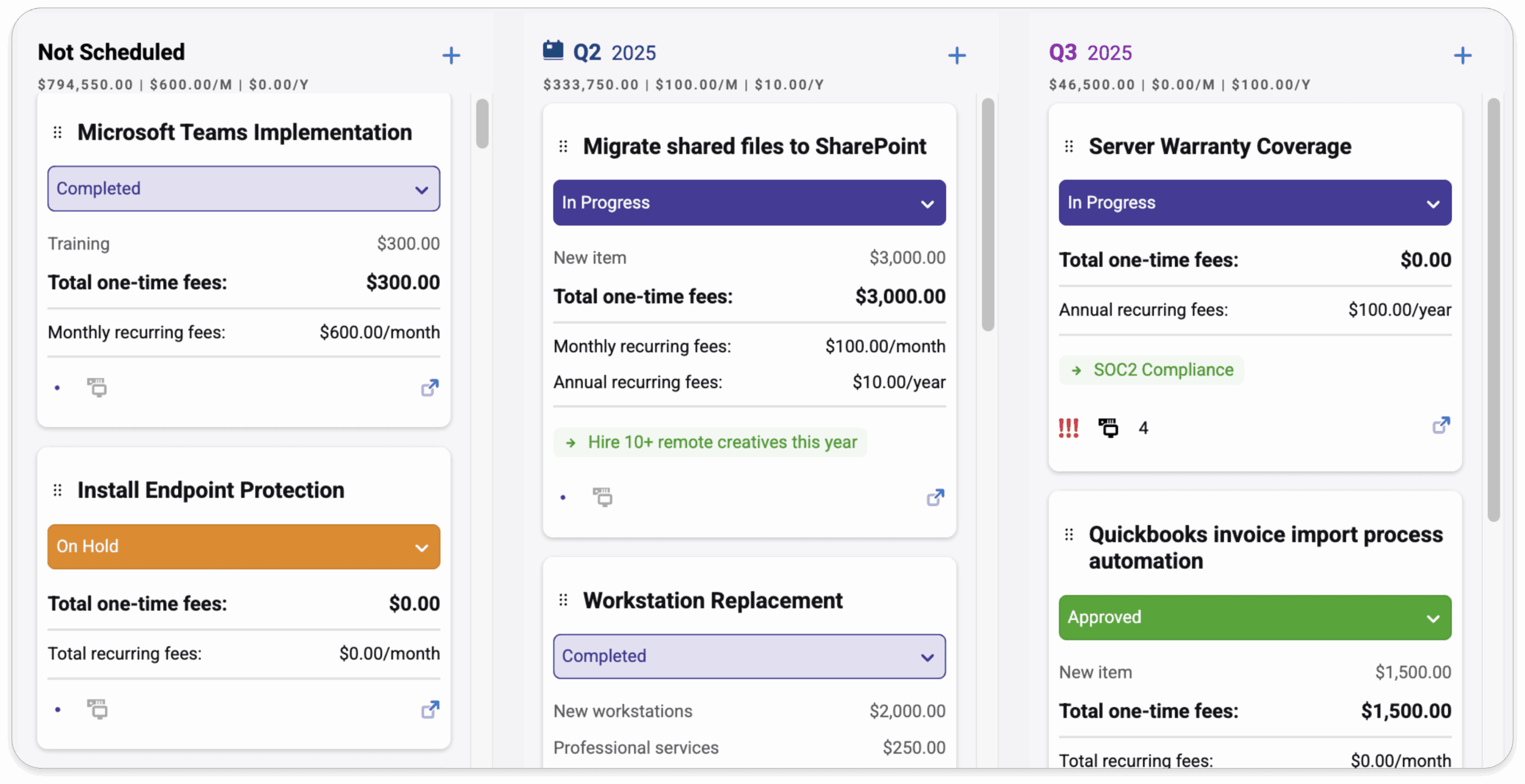 Lifecycle Manager roadmap showing scheduled initiatives by quarter.