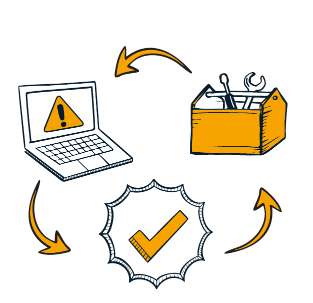 Asset Lifecycle Management MSP 