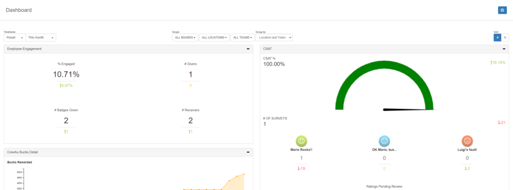 CrewHu Dashboard