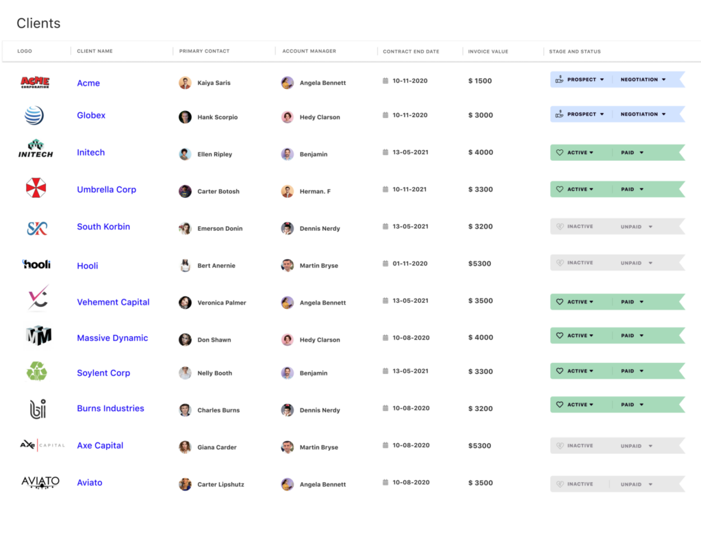 SuperOps dashboard