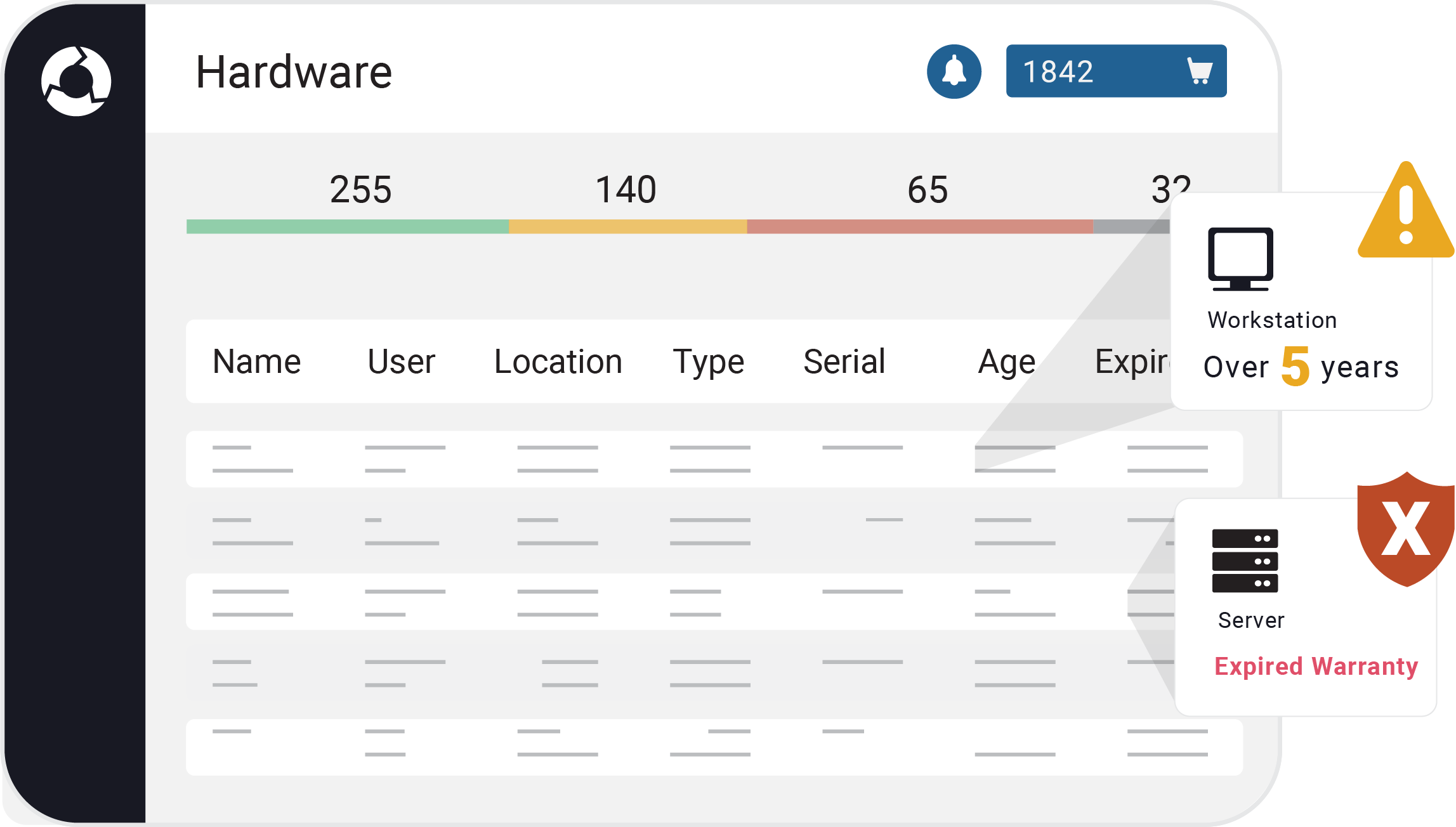 Lifecycle Manager by ScalePad IT Asset Management Software for MSPs