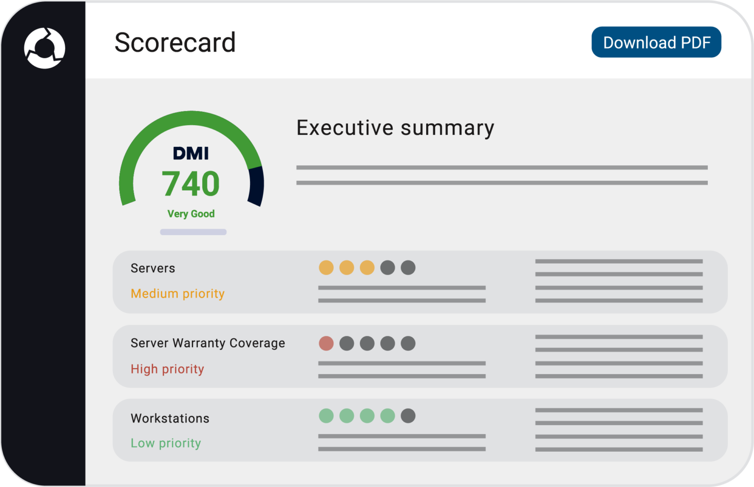 Lifecycle Manager by ScalePad IT Asset Management Software for MSPs