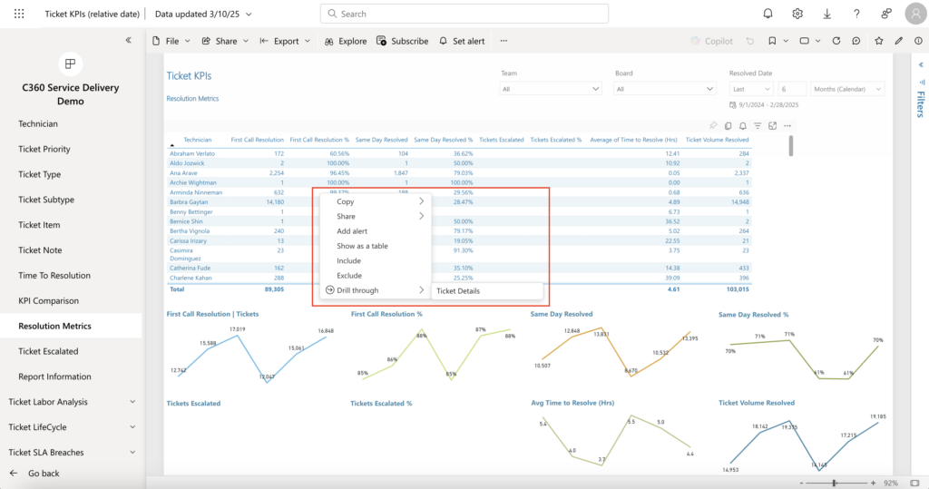Tickets KPIs Report | Resolution Metric page – new drill-through functionality to the Ticket Details page