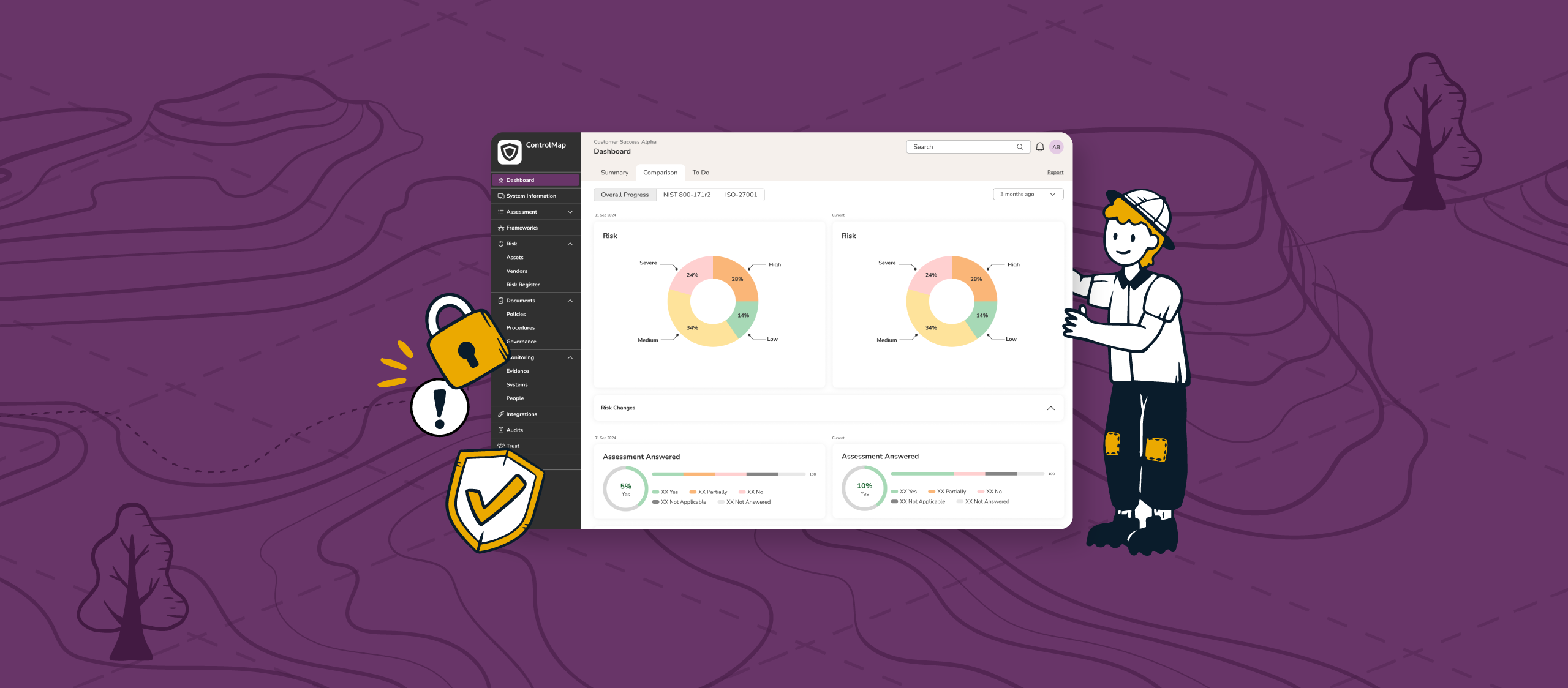 Character standing to the right hold up a screenshot of ControlMap's all-new executive dashboard.