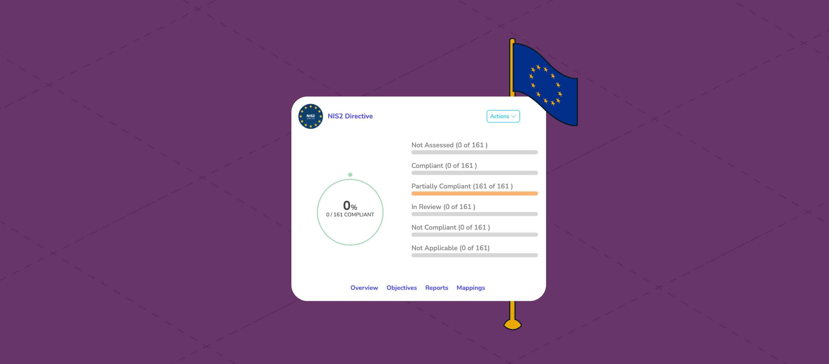 Header graphic featuring the EU flag alongside a screenshot of the NIS2 Directive framework in ControlMap, highlighting cybersecurity compliance tools.