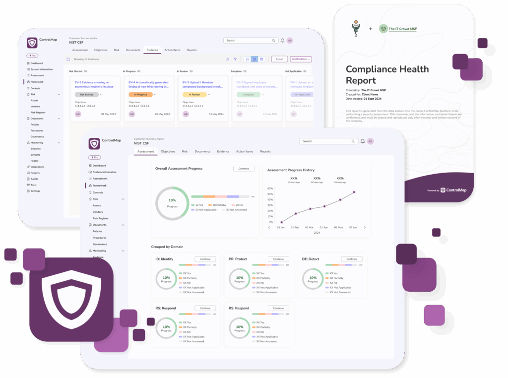 Screenshot of ControlMap Compliance Health Report with overlayed screenshots from the platform