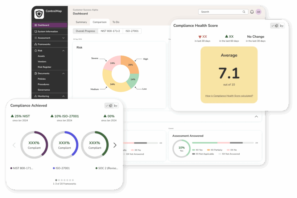 Screenshots of ControlMap Compliance Health Score from the platform