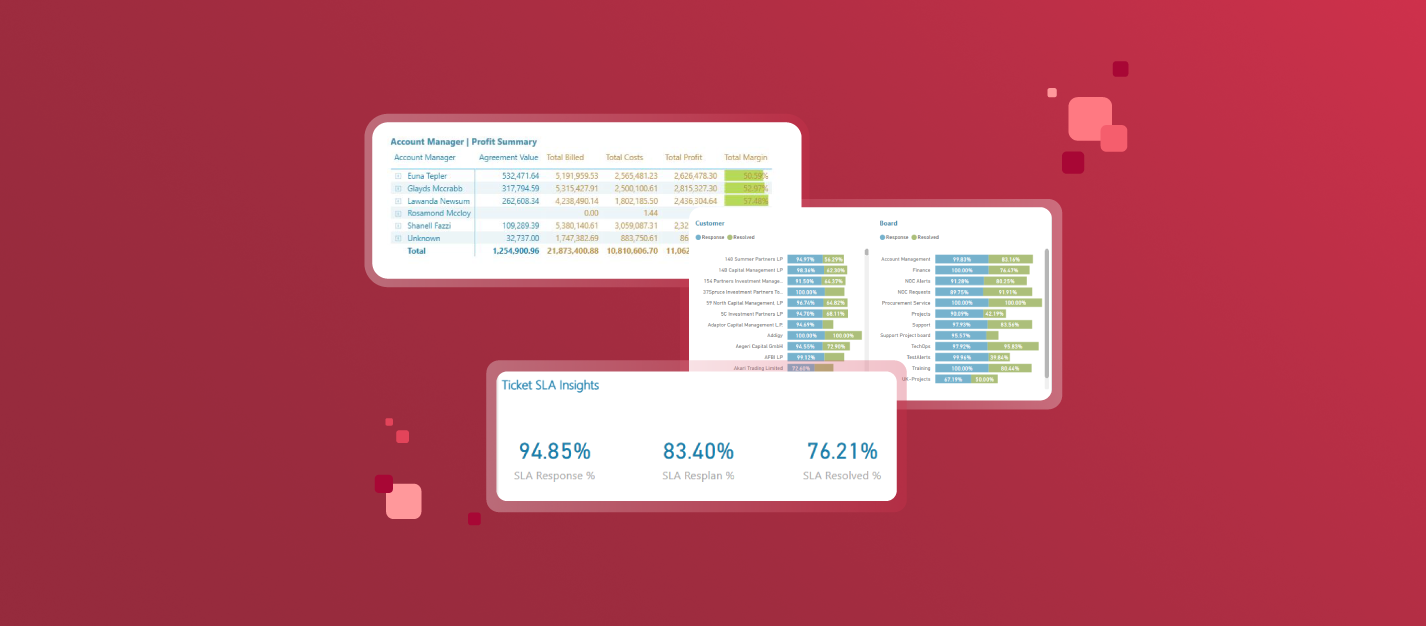 Cognition360 screenshots on a red background representing the 2025 December Update.