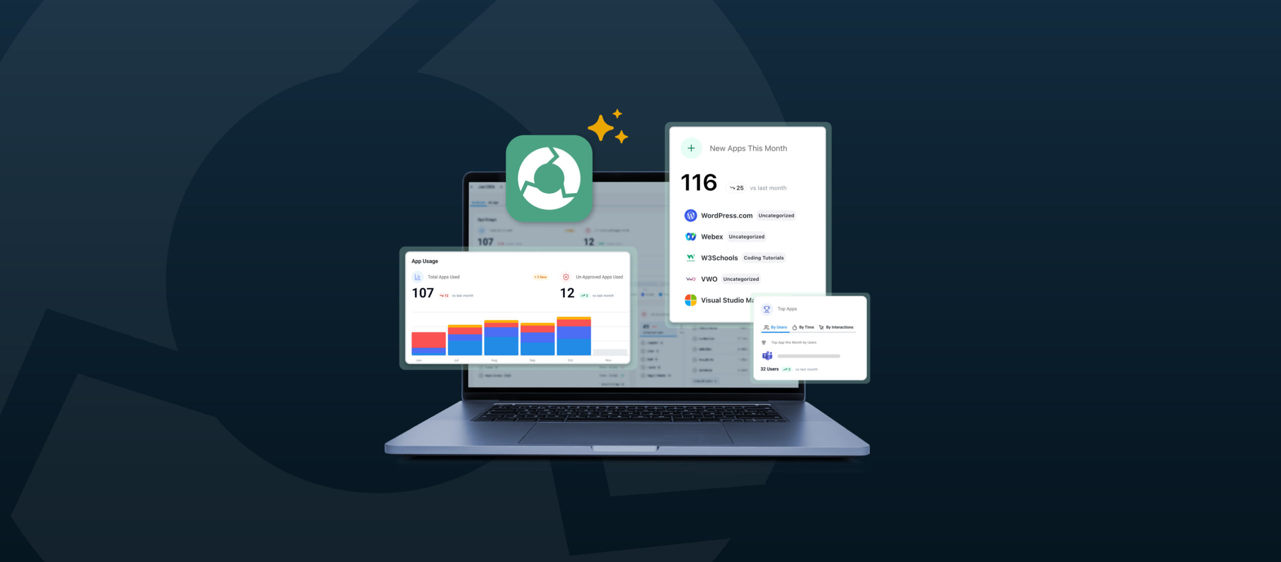 Laptop surrounded by floating analytics dashboards and a green app icon against a dark blue background, illustrating data analytics tools and dashboards.