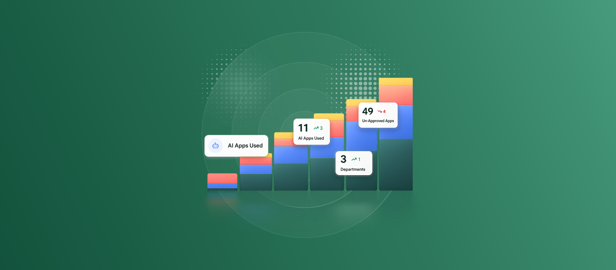 Green gradient infographic with colorful stacked bars and labels reading AI Apps Used and Departments on the front, conveying usage metrics.